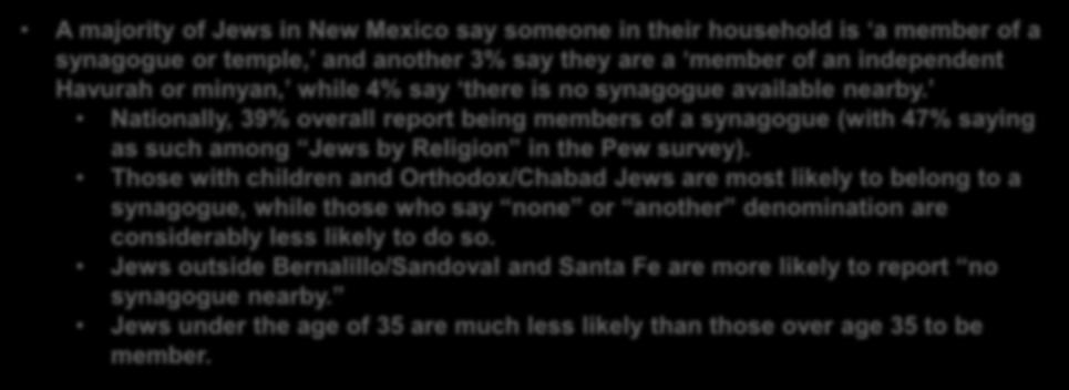 Synagogue Membership A majority of Jews in New Mexico say someone in their household is a member of a synagogue or temple, and another 3% say they are a member of an independent Havurah or minyan,