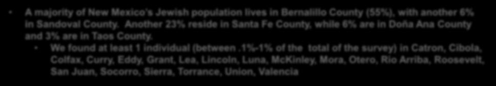 County A majority of New Mexico s Jewish population lives in Bernalillo County (55%), with another 6% in Sandoval County.
