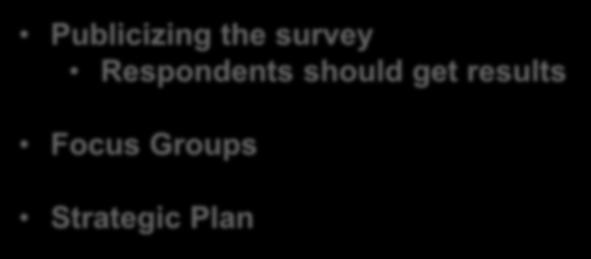 Next Steps Publicizing the survey Respondents should