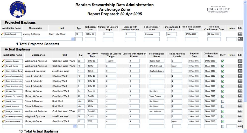 Sample Baptismal Stewardship Input Form Updated weekly by zone leaders and mission recorder to