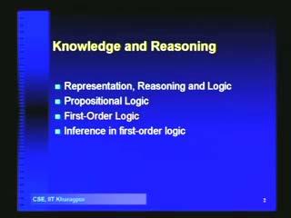 (Refer Slide Time: 00:01:26) (Refer Slide Time: 00:01:35) If you recollect, that in propositional logic, we