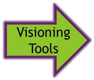 VISIONING TOOL FOR INTERGENERATIONAL MINISTRY For