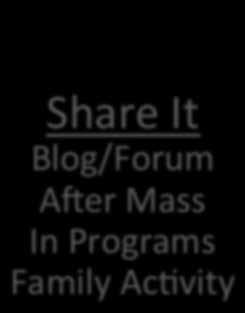 Share It Blog/Forum A er Mass In