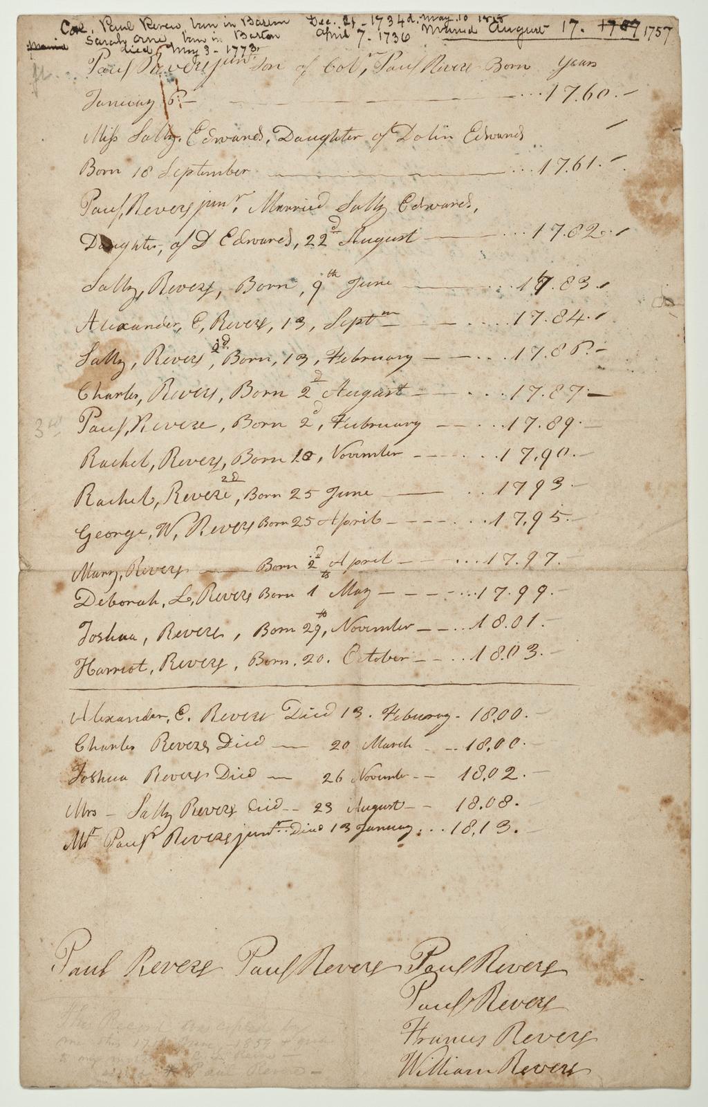 Paul Revere (b. 1789) son of Paul Revere Jr. and Sally Edwards pens the family records from memory.