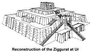 Ziggurat Pyramid-temple dedicated to the chief god or goddess of an ancient Sumerian citystate. Zionism. Judaism.