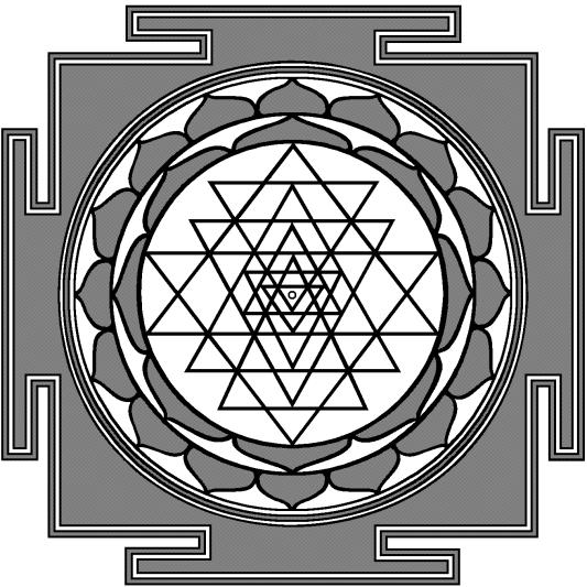 Structure of the Śhrī Chakra The design can be separated into two distinct parts the Inner Design, which may be said to represent our Inner Being and the Outer Design as our *Outer Being, which some