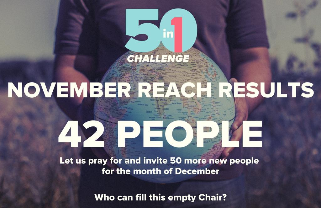 What is our 50n1 Challenge? As a church we have committed to bringing at least 50 new visitors a month. We need your help!