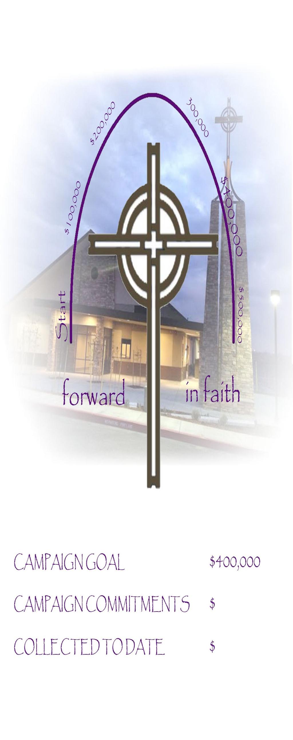 forward in faith Goal $400,000 Amount Committed $435,165 The