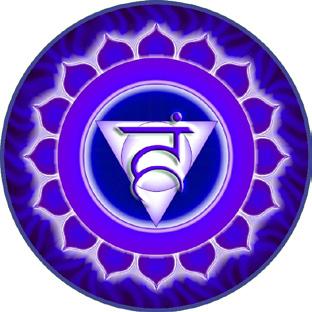 iunderstand The Throat Chakra is our center for communication, truth, and integrity. Through the Throat Chakra we communicate to others and receive communication in return from others.