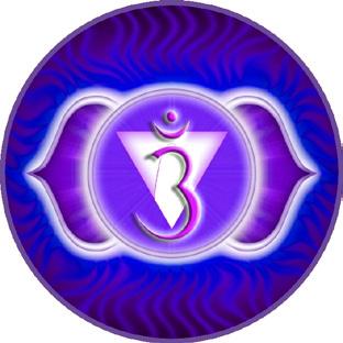 iperceive The Third Eye Chakra is our center for intuition and foresight. It is the first Chakra we reach that doesn t exist in the present or past, but is connected to our future.