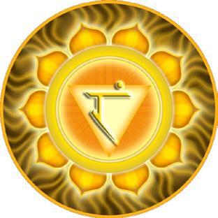 ithink The Solar Plexus Chakra is where we develop our positive ego.