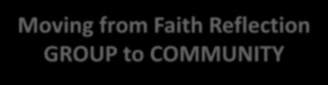 COMMUNITY Making Faith Life