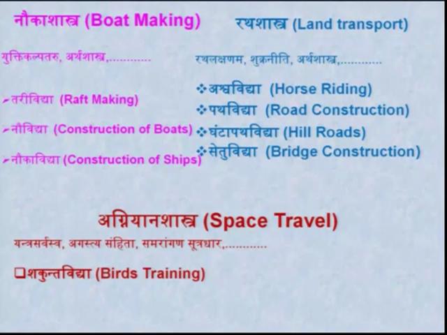 (Refer Slide Time: 27:04) Toh, tarividya, raft makings; nauvidya, construction of boats; naukavidya, construction of ships, right? All were having. And rathashastra of course, so these are the.