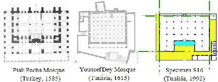 In fact, the courtyard whch juxtaposes the prayer hall on more than one sde s a characterstc of the Turksh mosque whereas the courtyard of the Arab hypostyle mosque s located on one sde of the prayer