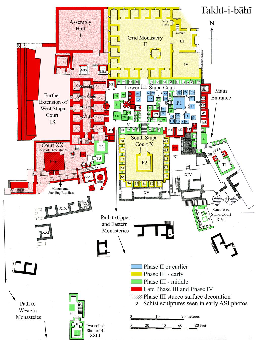 3 Figure 3. Site plan of Takht-i-Bāhī monastic complex on the central spur with construction phases proposed by K. Behrendt (Photo: courtesy of Kurt Behrendt; cf. Behrendt 2004: fig. 2).