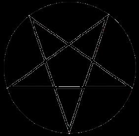 CHURCH OF SATAN WATCH FOR Related groups, including the