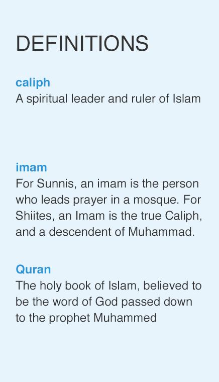 Islam is one of the world's main religions. Its followers are called Muslims. There are many different kinds of Islam, just like there are different kinds of Christianity and Judaism.