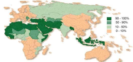 Modern distribution of Muslims