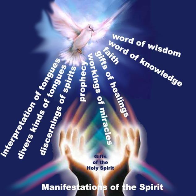 1 CORINTHIANS 12:7-8 NKJV 7 But the manifestation of the Spirit is given to each one for the profit of all: 8