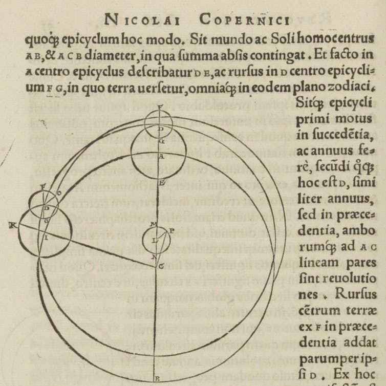 Model of the universe: Earth is in the middle Aristotelian philosophy fixed perfectly with Christian doctrines by Thomas Aquinas Great Chain of Being The Aristotelian Universe - Earth was the center
