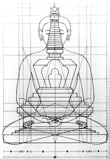 Byrom, The Dhammapada Topic 3: Buddhist India: Historical Narrative 2/13: PLENARY 5.