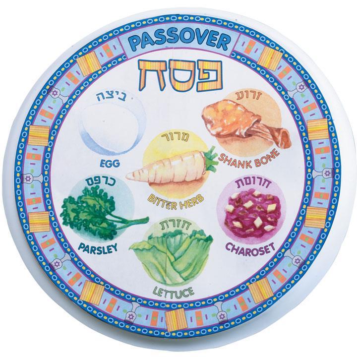 SEDER PLATE/PASSOVER MEAL An egg is the symbol of new life The shank bone is a