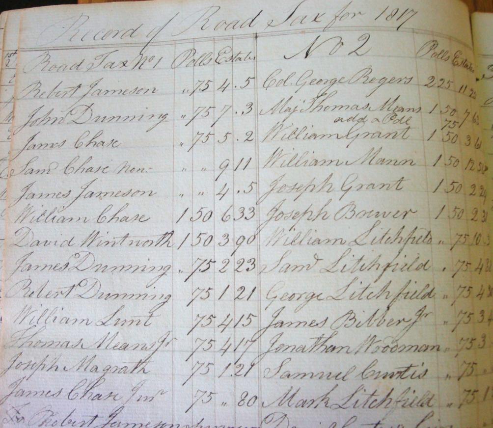 Freeport, Maine Road Tax List By District for Year 1817 copied by Carol P. McCoy, Ph.D. www.find-your-roots.
