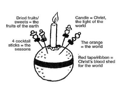 Pop the Christmas Eve Christingle in your diary - 3.00pm in the hall.