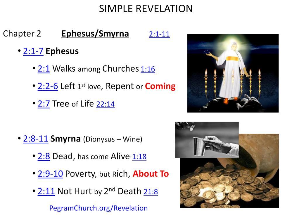 Chapter 2 Ephesus/Smyrna 2:1-11 2:1-7 Ephesus 2:1 Remember that this is Jesus.