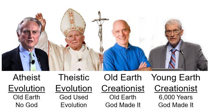 On one end of the spectrum is the Darwinian Evolutionists who are working very hard to exclude God in every way possible from their position.