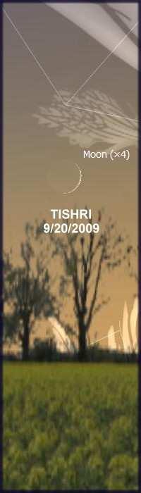 Notice in the figure on the right the position of the First Crescent Moon. It is now nearly vertical for the month of Tishri.