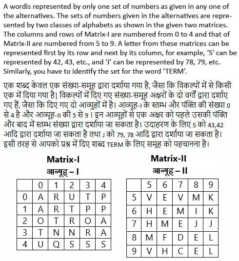 Candidate Answer: 26 QID : 19 - In the following question, which one set of letters when sequentially placed at the gaps in the given letter series shall complete it?