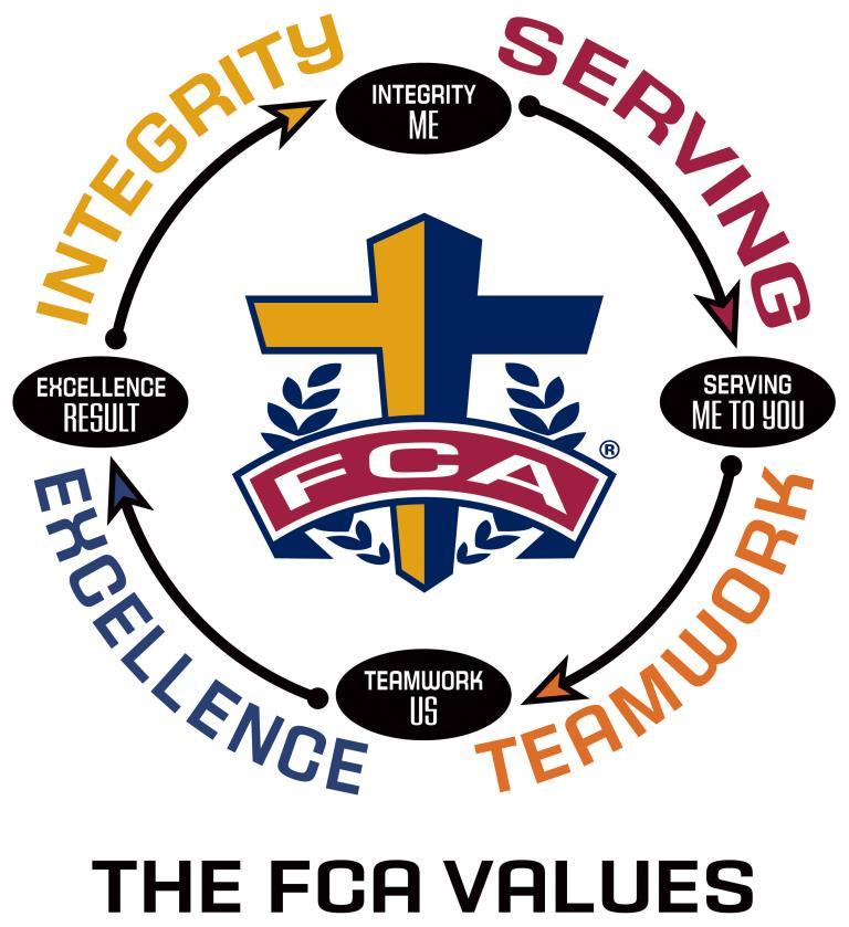 2014-2015 FELLOWSHIP OF CHRISTIAN ATHLETES OFFICER APPLICATION Instructions Please complete the attached Application Form and return it, along with your typed or written Personal Salvation Testimony,
