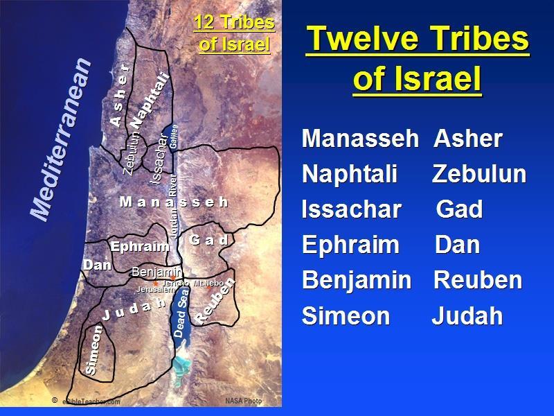 into 12 tribes Some tribes settled in Egypt (due to