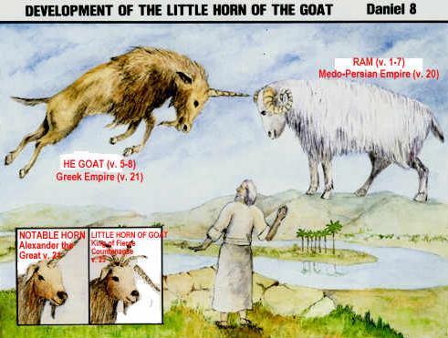 Daniel 8 The Ram and He Goat 8 Then I lifted up mine eyes, and saw, and, behold, there stood before the river a ram which had two horns: and the two horns were high; but one was higher than the