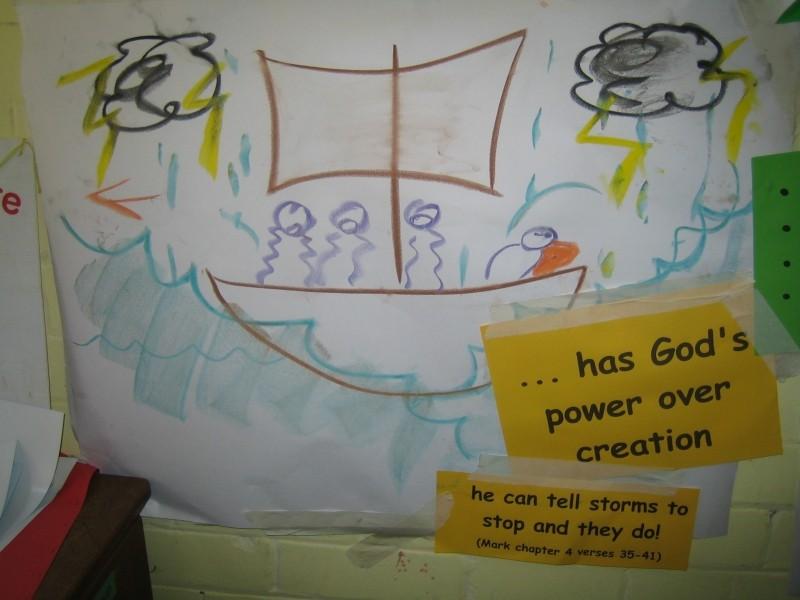 Page 6 of 20 Week 2: The Easter King... has God s power over creation Craft suggestion: Each craft consists of 2 paper plates, one cut in half in a way that looks like a wave.