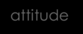 is for ttitude Your attitude should be the