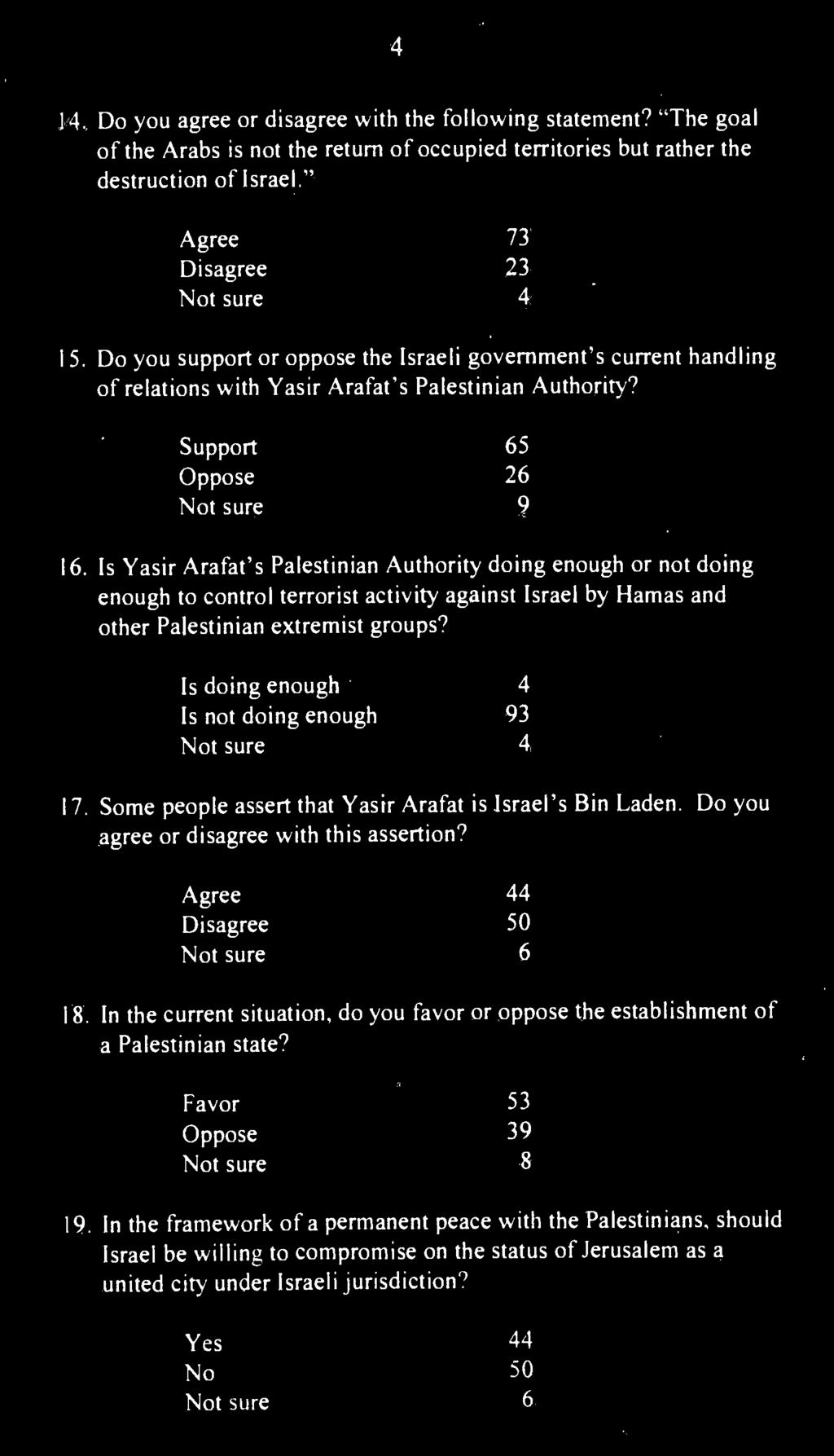 4 14. Do you agree or disagree with the following statement? "The goal of the Arabs is not the return of occupied territories but rather the destruction of Israel." Agree 73 Disagree 23 Not sure 4 15.