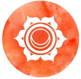 The Sacral Chakra Also called the Swadhisthana. It s color is orange. Located about 2 inches below the navel.