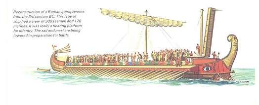 Roman Ships The Romans had to find a way to