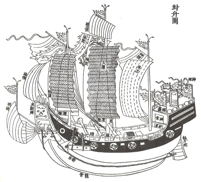 "Chinese inventors created the junk, a ship that could safely sail in rough oceans over long distances. The junk had internal bulkheads, or inside walls that supported the ship.