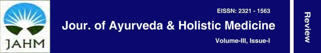 CONCEPTUAL REVIEW ON ANUKTA IN AYURVEDA Shivappa 1 Shreevathsa 2 Bharathi B. H. 3 Dileepkumar K. J.