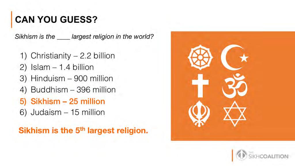 Sikhs are followers of the Sikh religion, called Sikhism, or Sikhi as we traditionally call it. Let s try guessing to fill in the blank: Sikhism is the X largest organized world religion.