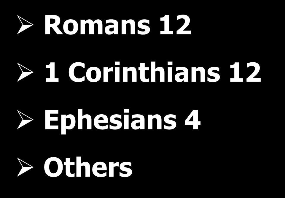 SPIRITUAL GIFTS Romans 12 1