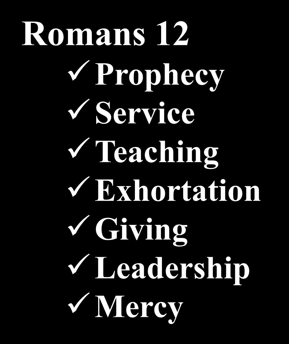 SPIRITUAL GIFTS Child & Youth Evangelism Romans 12