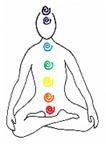 Color vibration, sound energy, mantras, mudras, marmas, bandhas, specific pranayamas, and asanas can help awaken the energy in the cakrani for optimal balance.