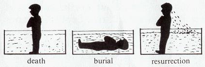 What Is It? A burial in water.