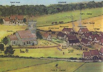 includes fields, pastures, and often an entire village
