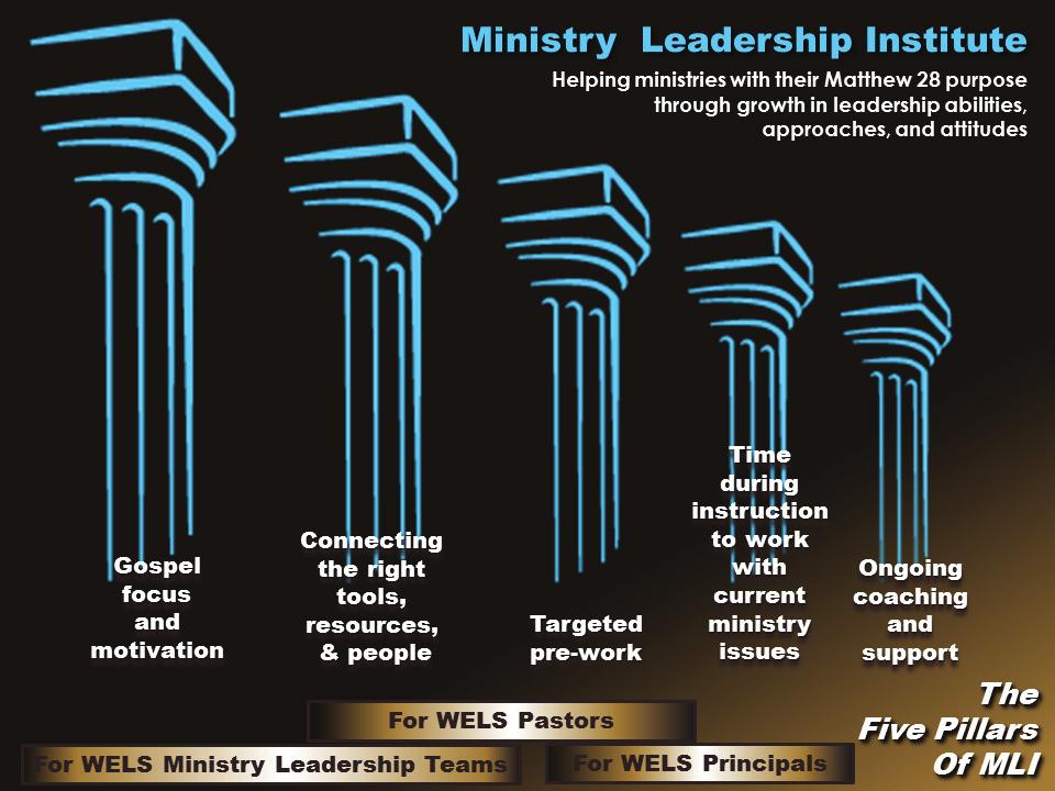 Ministry Leadership Institute The Five Pillars of MLI Gospel focus and motivation Connecting the right tools,