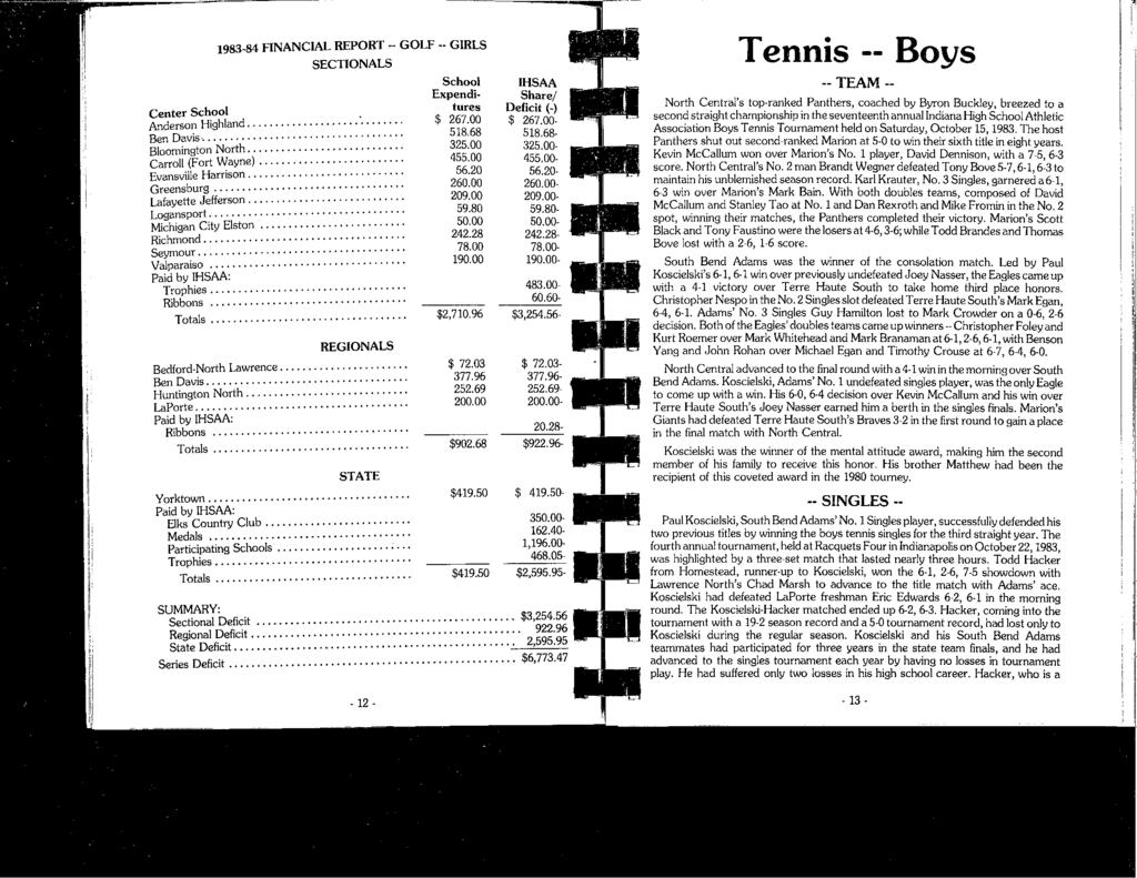 ' 1983-84 FINANCIAL REPORT GOLF GIRLS SECTIONALS Center School. Anderson Highland, Ben Davis...,, Bloomington North,, Carroll (Fort Wayne),,.. Evansville Harrison., Greensburg..., Lafayette Jefferson.